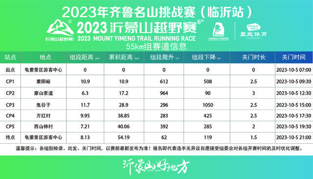 早鸟报名截止8月31日|2023沂蒙山越野赛定于10月5日在山东省临沂市平邑县沂蒙山龟蒙景区举办(图5)