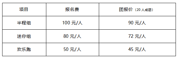 报名截止9月10日|2023"福仁服务杯"济南华山湖半程马拉松赛10月15日在山东省济南市历城区华山历史文化湿地公园鸣枪开跑(图8)