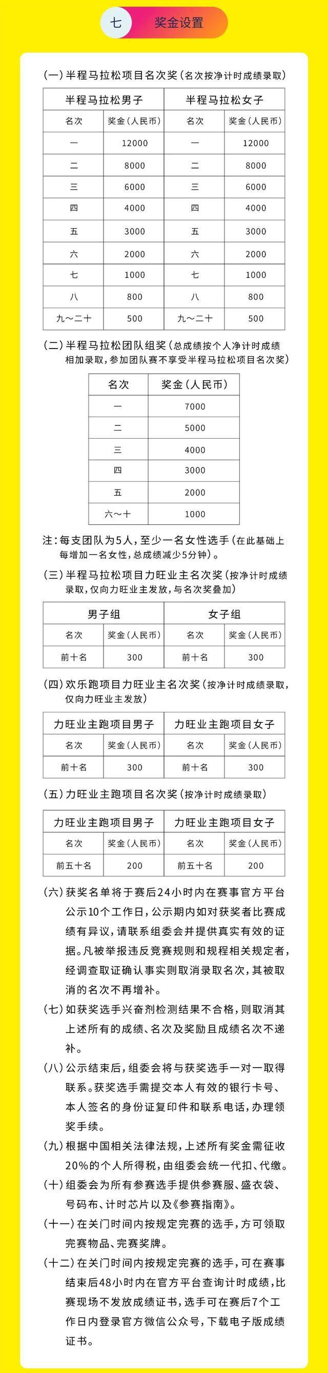 报名截止9月13日|2023长春九台卡伦湖半程马拉松9月23日在吉林省长春市九台经济开发区鸣枪开跑(图9)