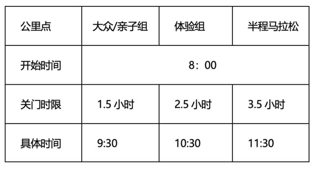 报名截止9月15日|2023第二届京山绿林山山地马拉松9月24日湖北荆门京山市绿林山游客中心鸣枪开跑(图3)