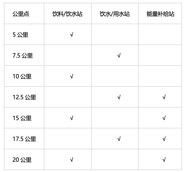 报名截止9月15日|2023第二届京山绿林山山地马拉松9月24日湖北荆门京山市绿林山游客中心鸣枪开跑(图5)