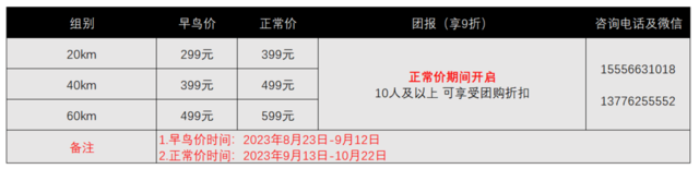 报名截止10月22日|2023三清山云端越野赛11月4日在江西省三清山金沙游客广场开跑(图7)