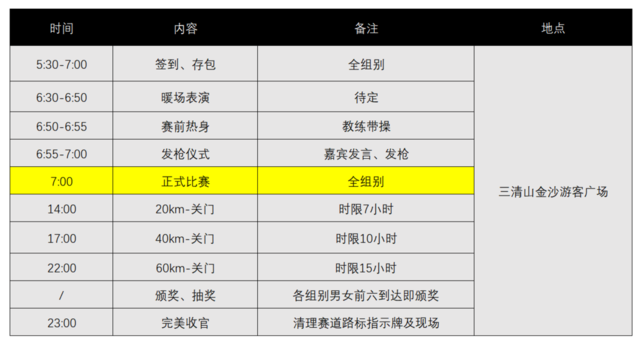 报名截止10月22日|2023三清山云端越野赛11月4日在江西省三清山金沙游客广场开跑(图10)