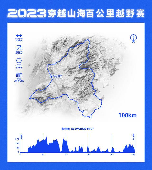 报名截止11月15日|2023穿越山海百公里越野赛12月9日在浙江省台州玉环市奥体中心开赛(图3)