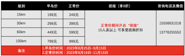 报名截止11月15日|2023穿越山海百公里越野赛12月9日在浙江省台州玉环市奥体中心开赛(图7)