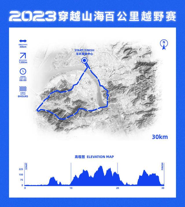 报名截止11月15日|2023穿越山海百公里越野赛12月9日在浙江省台州玉环市奥体中心开赛(图5)