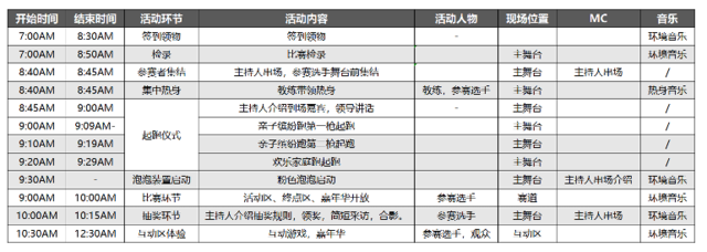 报名截止9月18日|20232023首都儿童运动嘉年华暨通州城市绿心森林公园亲子缤纷跑9月23日在北京市通州区绿心森林公园南门开跑(图8)