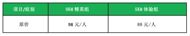 报名截止9月5日|2023福建省石牛山溯溪精英赛定档9月23日在福建省泉州市德化县石牛山景区鸣枪开跑(图7)