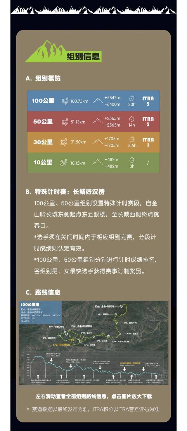 报名截止9月22日|2023金山岭长春100越野赛定档10月14日在河北省承德市滦平县金山岭长城景区开跑(图5)