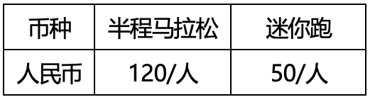 报名截止9月24日|中国田协认证赛事-2023宜都橘园半程马拉松10月15日鸣枪开跑(图6)