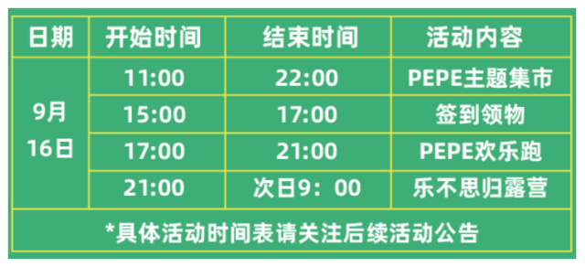 报名截止9月8日|2023pepe欢乐跑9月16日在北京延庆世园公园3号门开跑(图3)