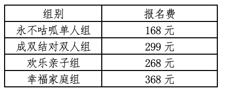 报名截止9月8日|2023pepe欢乐跑9月16日在北京延庆世园公园3号门开跑(图4)