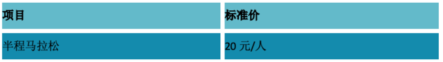 报名截止9月17日|2023乌海半程马拉松9月23日在内蒙古自治区乌海市海勃湾区滨河公园开跑(图6)