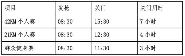 额满即止|2023中国山马越野系列赛(山东五莲站)9月24日在山东省日照市五莲县开跑(图3)