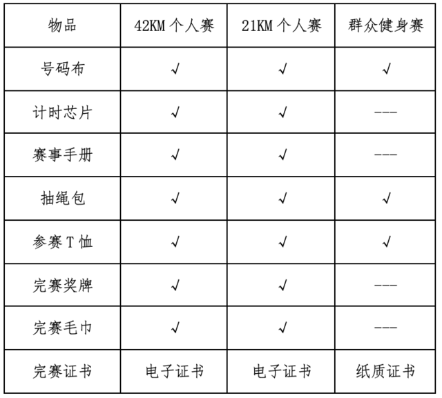 额满即止|2023中国山马越野系列赛(山东五莲站)9月24日在山东省日照市五莲县开跑(图7)