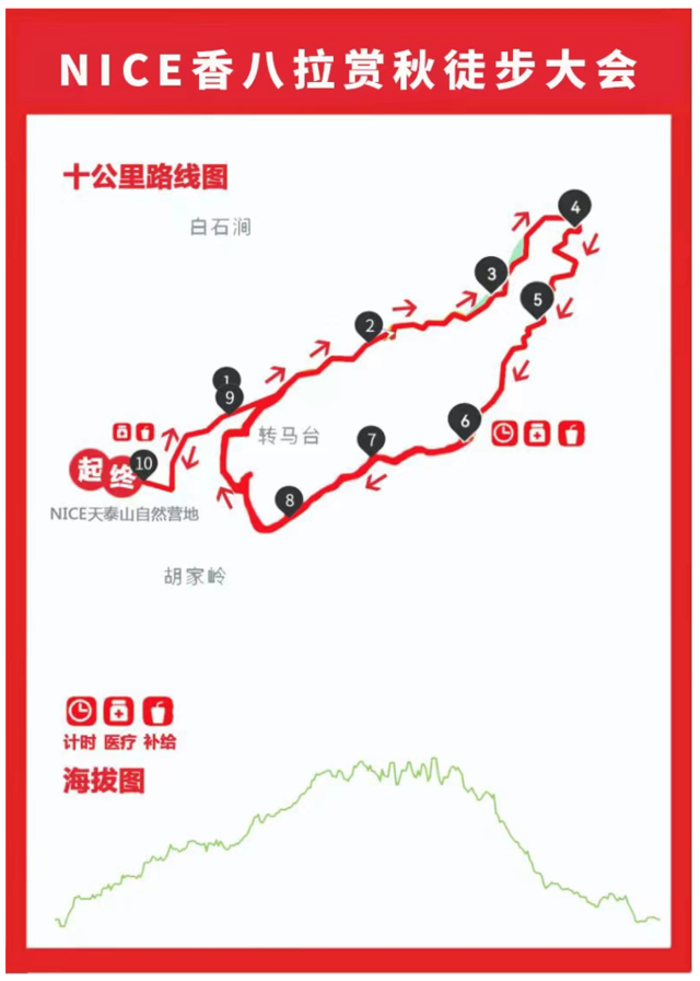 报名中|NICE!香八拉赏秋徒步大会10月14日在北京市石景山区NICE天泰山自然营地举办(图4)