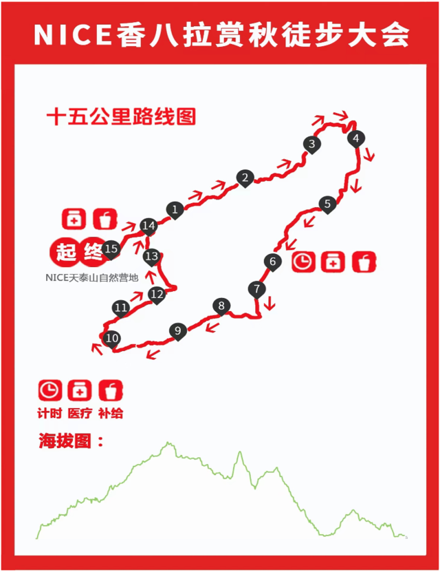 报名中|NICE!香八拉赏秋徒步大会10月14日在北京市石景山区NICE天泰山自然营地举办(图5)
