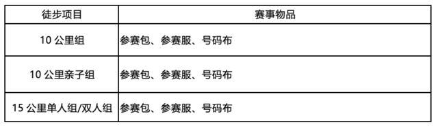 报名中|NICE!香八拉赏秋徒步大会10月14日在北京市石景山区NICE天泰山自然营地举办(图8)