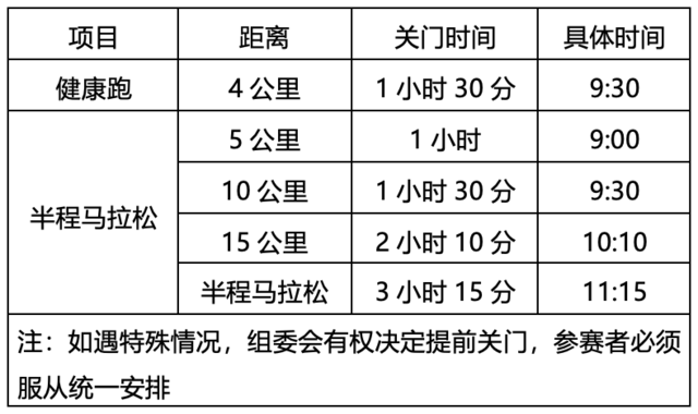 报名截止9月8日|2023巨野半程马拉松赛10月1日在青龙山景区鸣枪开跑(图7)