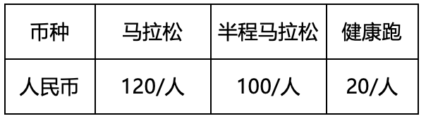 报名截止9月15日|中国田协认证赛事,2023襄阳马拉松10月22日于湖北省襄阳市鸣枪开跑(图5)