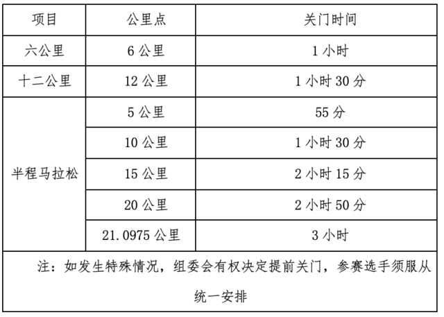 今日开启报名|2023敦煌马拉松定档10月22日在甘肃省敦煌国际会展中心鸣枪开跑(图4)