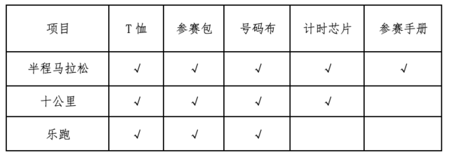 今日开启报名|2023敦煌马拉松定档10月22日在甘肃省敦煌国际会展中心鸣枪开跑(图7)