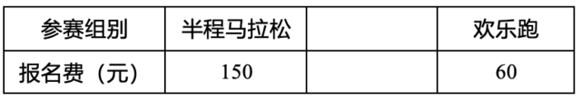 报名截止10月9日|2023重庆开州-汉丰湖半程马拉松10月29日鸣枪开跑(图7)