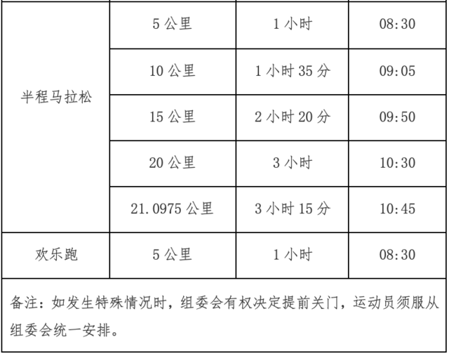 报名截止9月22日|中国田协认证-2023苏州太湖马拉松10月22日在江苏省苏州市高新区鸣枪开跑(图4)