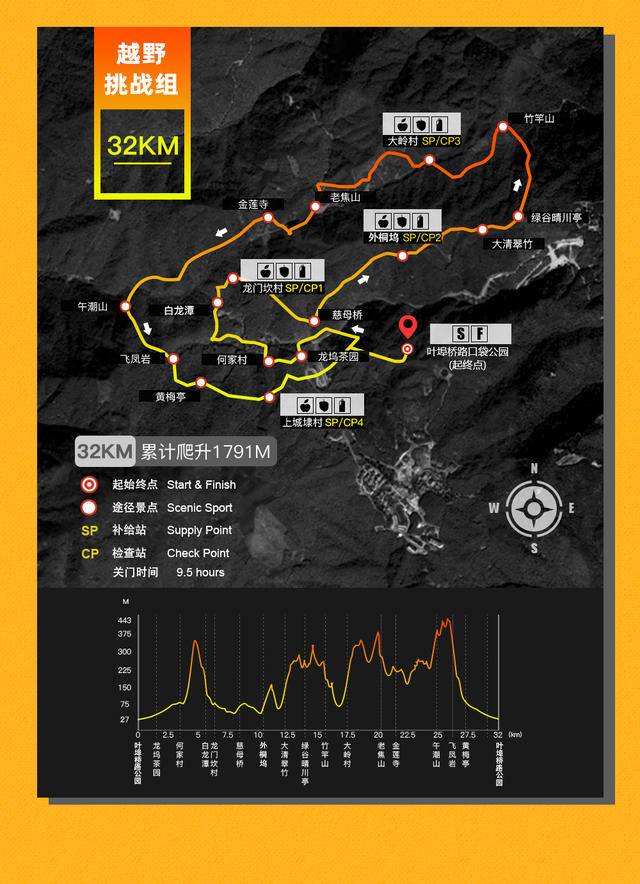 报名中|2023杭州西山国际登山节越野赛11月12日在杭州龙坞茶镇-叶埠桥路口袋公园开跑(图6)