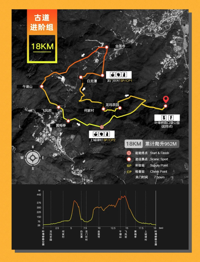 报名中|2023杭州西山国际登山节越野赛11月12日在杭州龙坞茶镇-叶埠桥路口袋公园开跑(图10)
