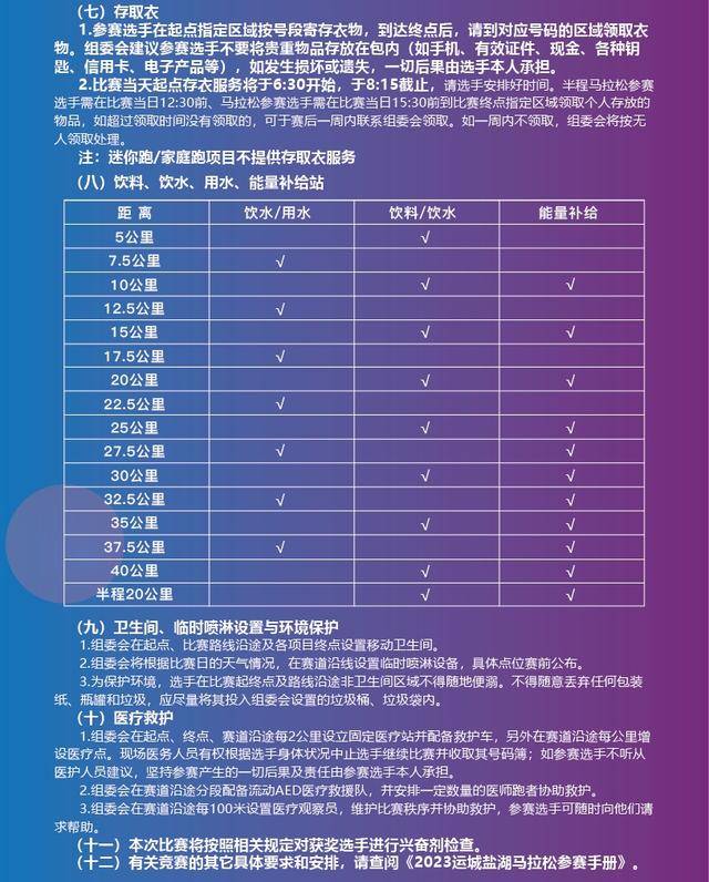 报名截止10月6日|中国田协认证赛事-2023运城盐湖马拉松10月29日在山西省运城市盐湖区鸣枪开跑(图6)