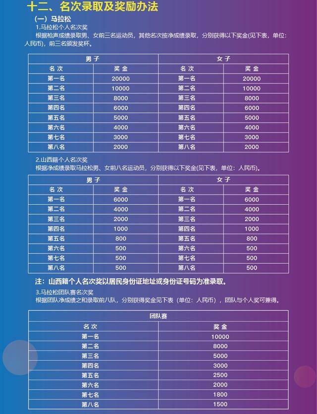 报名截止10月6日|中国田协认证赛事-2023运城盐湖马拉松10月29日在山西省运城市盐湖区鸣枪开跑(图9)