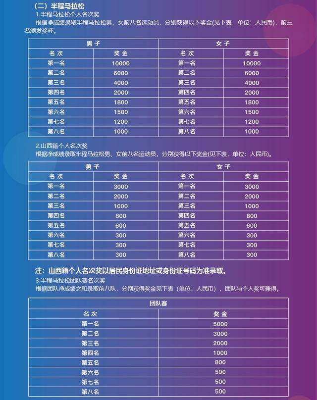 报名截止10月6日|中国田协认证赛事-2023运城盐湖马拉松10月29日在山西省运城市盐湖区鸣枪开跑(图10)