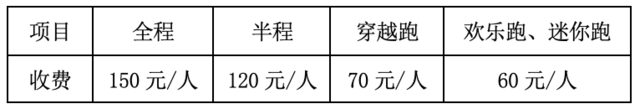 报名截止10月12日|2023横店马拉松11月15日在浙江金华东阳市横店影视城鸣枪开跑(图5)