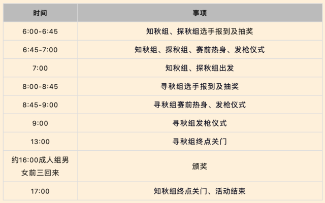 报名截止10月5日|凯乐石FUGA大坡训练赛10月22日在济南市阳光舜城中区舜世路与俊雅路交叉口的乐活港开跑(图4)