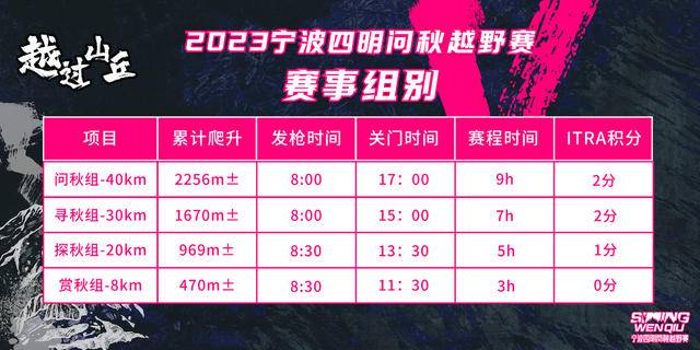 9月7日开启报名|2023宁波"巍巍四明,古道问秋"四明问秋越野赛11月5日在浙江宁波市海曙区章水镇文体中心开跑(图2)