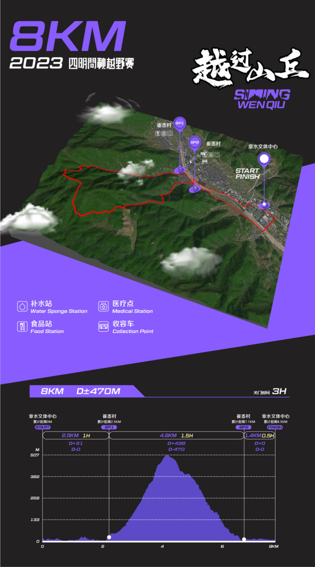 9月7日开启报名|2023宁波"巍巍四明,古道问秋"四明问秋越野赛11月5日在浙江宁波市海曙区章水镇文体中心开跑(图3)