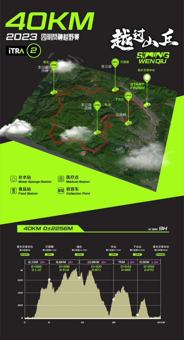 9月7日开启报名|2023宁波"巍巍四明,古道问秋"四明问秋越野赛11月5日在浙江宁波市海曙区章水镇文体中心开跑(图6)