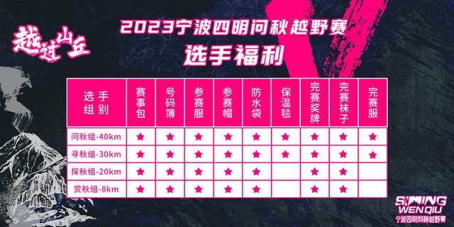 9月7日开启报名|2023宁波"巍巍四明,古道问秋"四明问秋越野赛11月5日在浙江宁波市海曙区章水镇文体中心开跑(图7)
