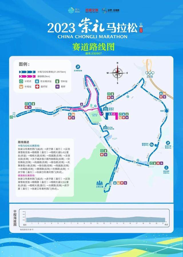 报名截止9月14日|2023崇礼马拉松10月5日在河北省张家口市崇礼区张家口冬奥村西门开赛(图4)