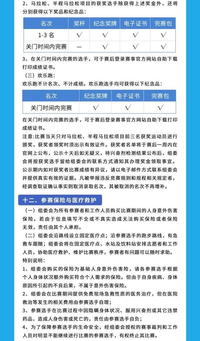 报名截止9月28日|2023阳江海陵岛马拉松11月19日在广东省阳江市海陵岛经济开发试验区螺洲公园开赛(图14)