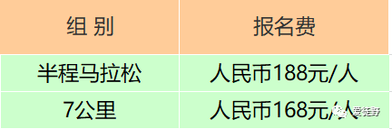 报名截止10月22日|​2023爱徒野昆明滇池秋天的童话半程马拉松10月29日开跑(图3)