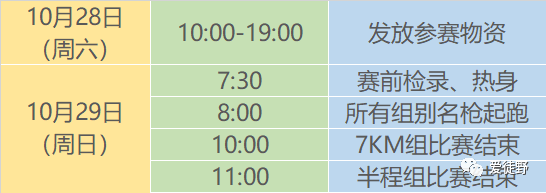 报名截止10月22日|​2023爱徒野昆明滇池秋天的童话半程马拉松10月29日开跑(图6)