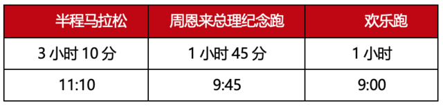 报名截止10月10日|中国田协认证银牌赛事-2023淮安金湖半程马拉松10月29日在江苏淮安金湖县尧帝古城鸣枪开跑(图3)