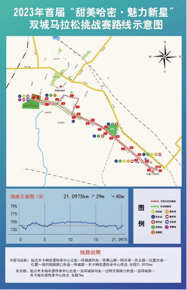 报名截止9月25日|"甜美哈密-魅力新星"2023新疆双城马拉松挑战赛10月1日鸣枪开跑(图3)