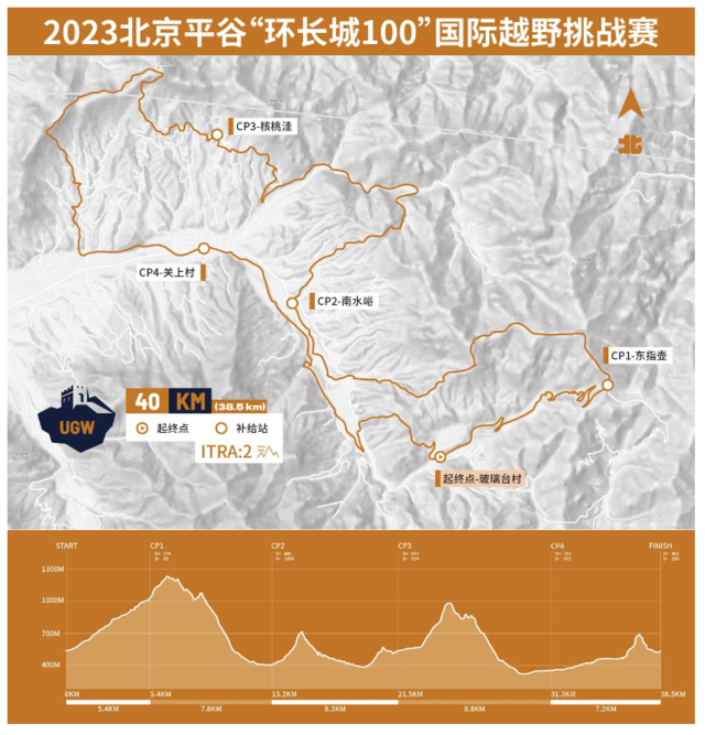 报名截止10月8日|2023北京平谷"环长城100"国际越野挑战赛10月22日鸣枪开跑(图5)