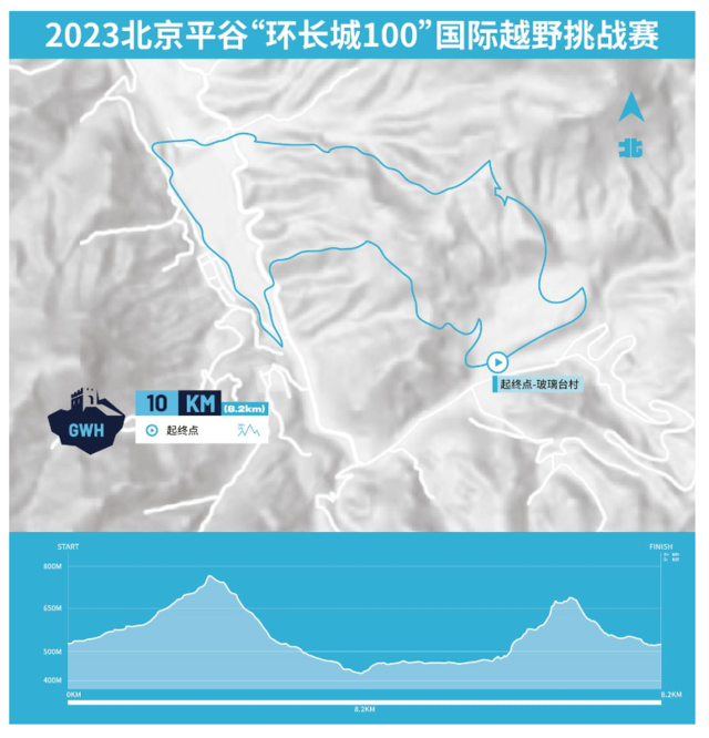 报名截止10月8日|2023北京平谷"环长城100"国际越野挑战赛10月22日鸣枪开跑(图7)