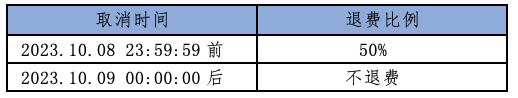报名截止10月8日|2023北京平谷"环长城100"国际越野挑战赛10月22日鸣枪开跑(图17)