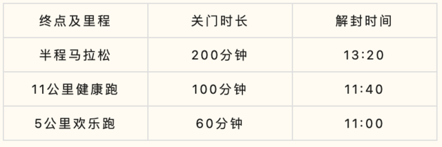 江山秋摄-边城枫情|2023中国长白县半程马拉松9月24日在吉林省白山市长白县鸣枪开跑(图7)