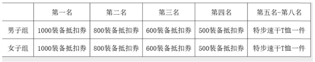 2023特跑族第二届南海景区半程马拉松赛9月24日鸣枪开跑(图2)